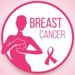 καρκίνος του μαστού