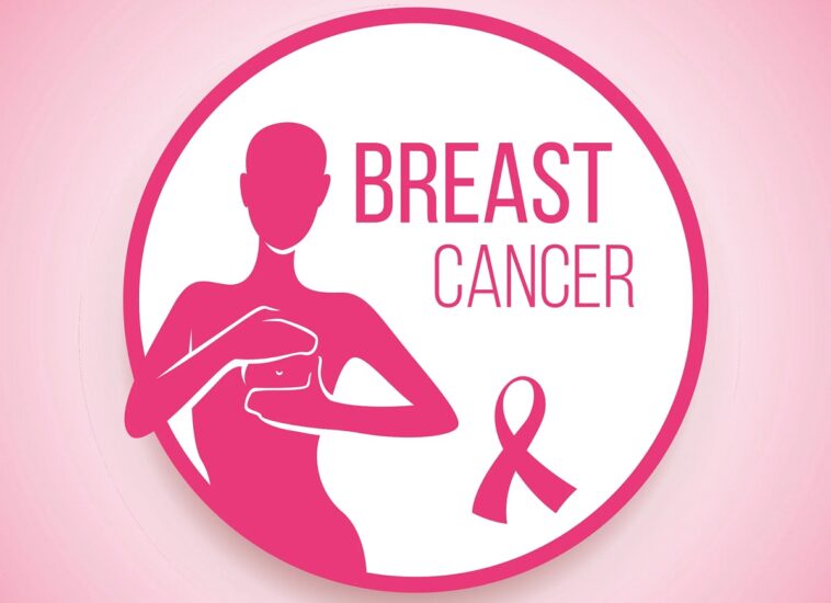 καρκίνος του μαστού