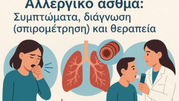 αλλεργικό άσθμα