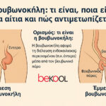 βουβονοκήλη