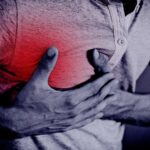 σφίξιμο στο στήθος