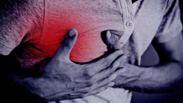 σφίξιμο στο στήθος