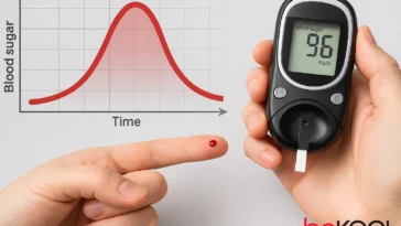 Καμπύλη σακχάρου