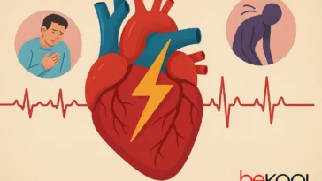 Καρδιακή ανεπάρκεια συμπτώματα