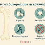 Πως δυναμώνουν τα κόκαλα