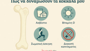 Πως δυναμώνουν τα κόκαλα