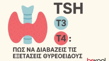 Πώς να διαβάζεις τις εξετάσεις θυρεοειδούς