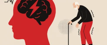 Νόσος Πάρκινσον