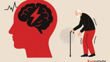 Νόσος Πάρκινσον