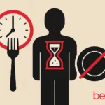 διαλείπουσα νηστεία